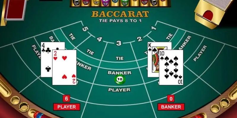 Luật chơi baccarat